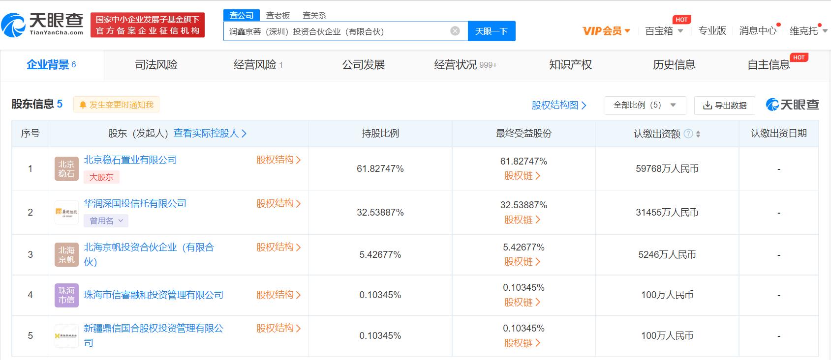 華潤信托等投資成立9億注冊(cè)資本合伙企業(yè)，以自有資金布局新投資版圖